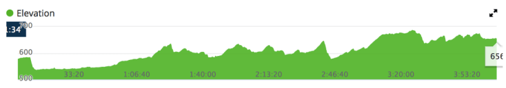 Screen Shot 2019-06-03 at 6.02.40 pm