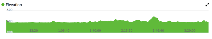 Screen Shot 2019-06-08 at 7.02.40 pm