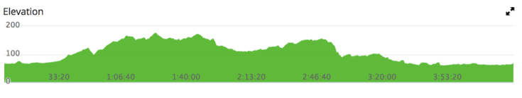 Screen Shot 2019-06-17 at 7.17.36 pm