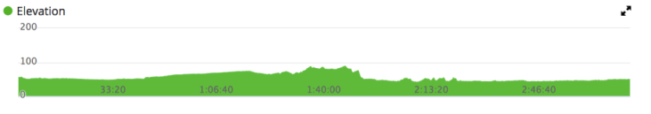 Screen Shot 2019-06-18 at 6.49.42 pm