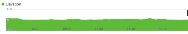 Screen Shot 2019-06-23 at 8.30.55 pm