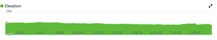 Screen Shot 2019-07-02 at 4.48.46 pm