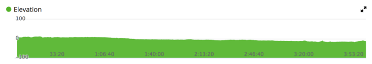 Screen Shot 2019-07-07 at 8.12.49 pm