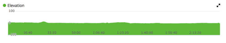 Screen Shot 2019-07-09 at 4.58.09 pm