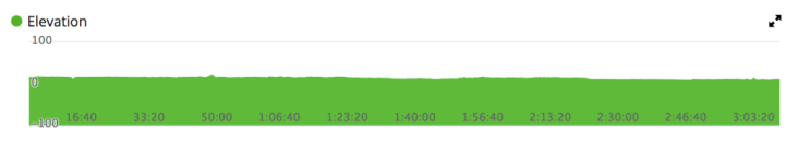 Screen Shot 2019-07-11 at 6.04.42 pm