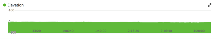 Screen Shot 2019-07-18 at 7.29.34 pm