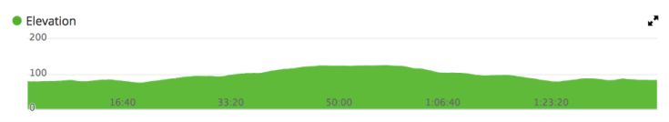 Screen Shot 2019-08-26 at 7.04.48 pm