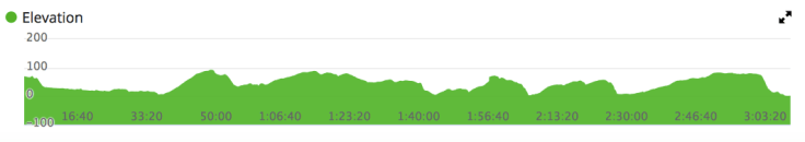 Screen Shot 2019-09-01 at 4.18.15 pm