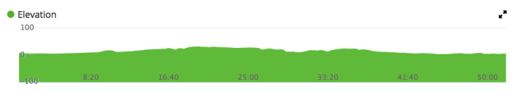 Screen Shot 2019-09-23 at 4.24.09 pm